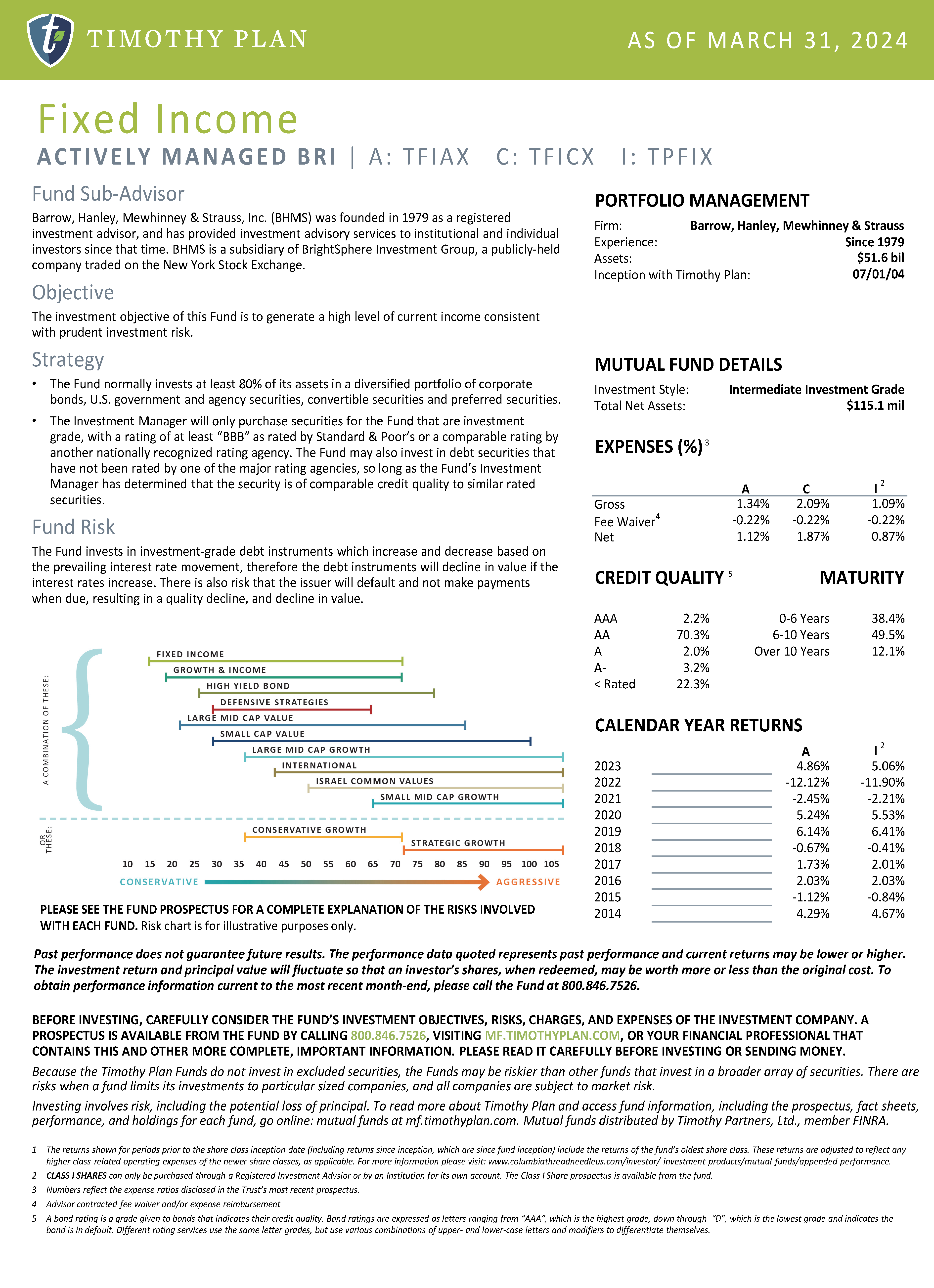 Fixed Income page 2